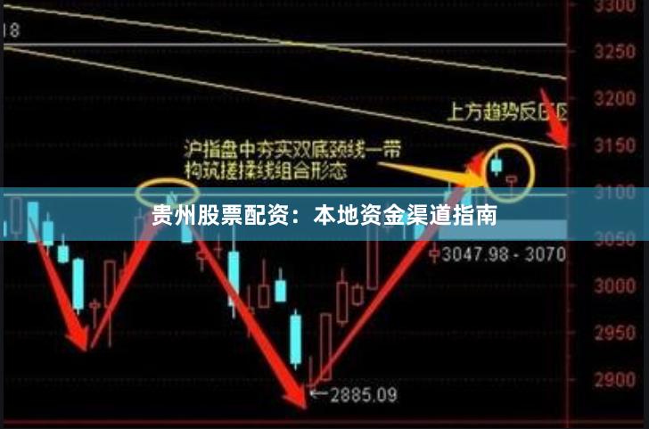 贵州股票配资：本地资金渠道指南